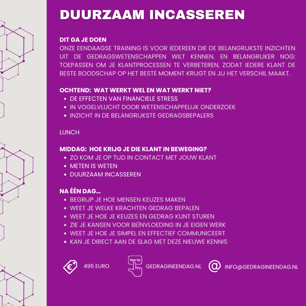 Inhoud duurzaam incasseren training