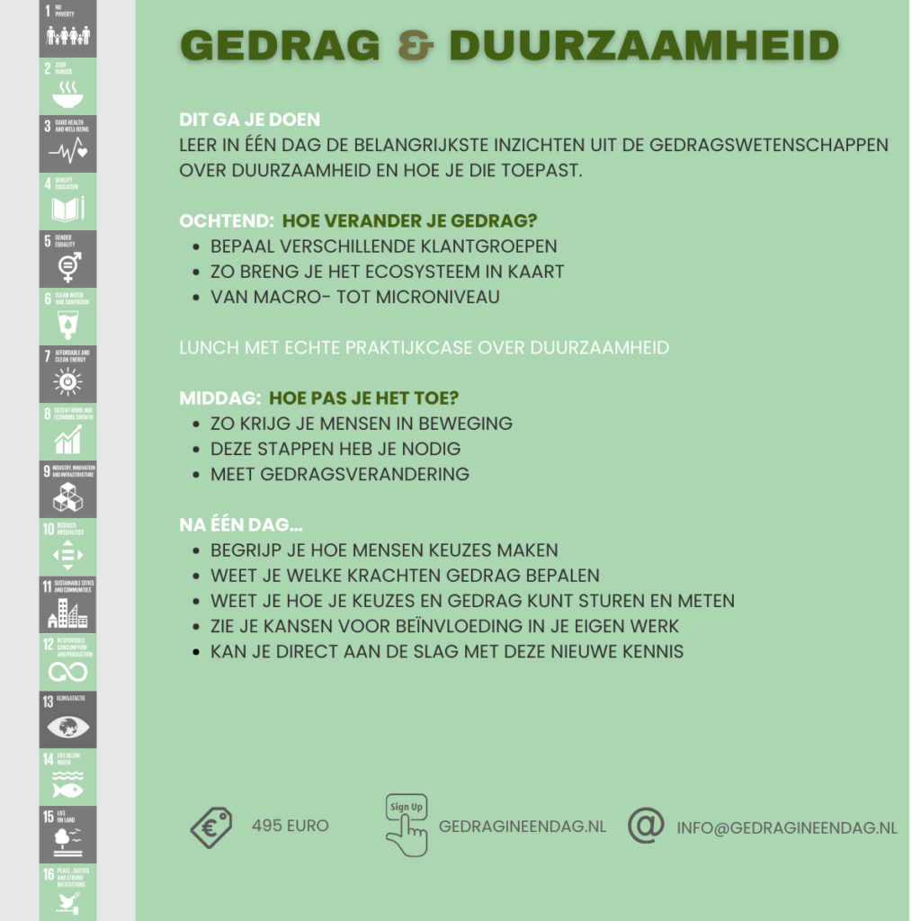 Inhoud training gedrag en duurzaamheid